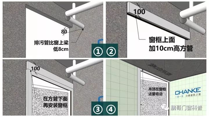 买门窗最容易踩的坑,家里门窗什么质量的好