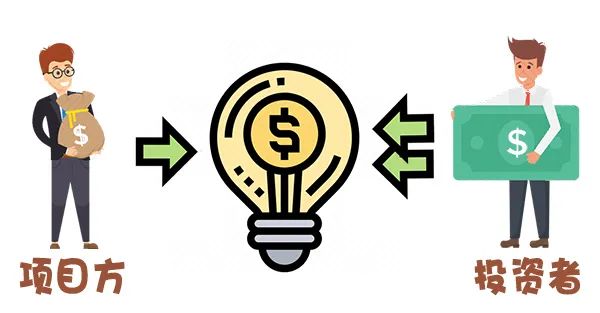 说法|假众筹，真非吸！小剧场带你揭秘所谓“股权众筹”