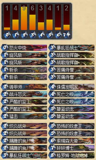 2022炉石传说t0决斗大师卡组,2024炉石传说狂野牧师t0卡组排行榜