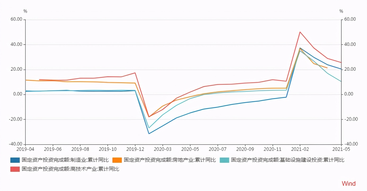 恒生互联网etf最新分析,2023恒生互联网etf目前估值