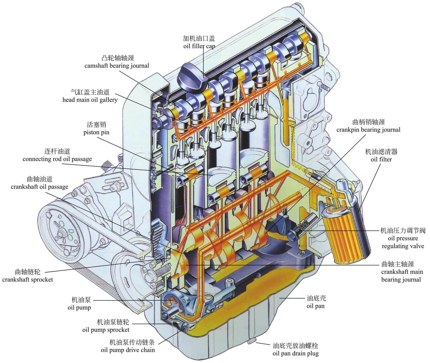 清洗节气门进气道喷油嘴多少钱,无锡节气门喷油嘴进气道清洗价格