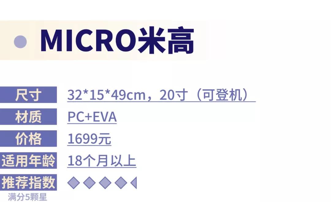 儿童高颜值行李箱质量排名第一,哪种儿童行李箱好用