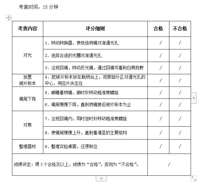 常州家长注意事项,2021常州中考考几门科目