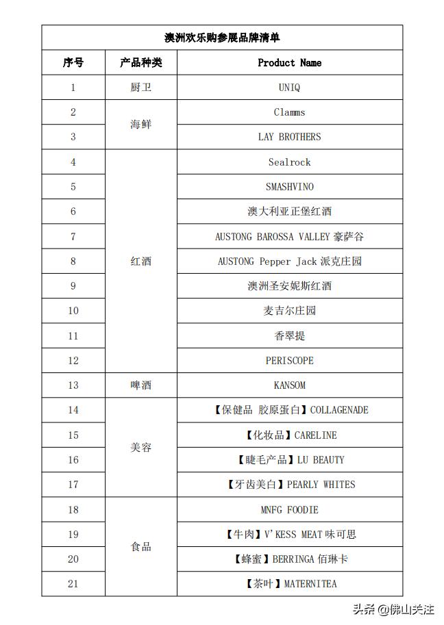 在“家门口”体验澳洲风情！佛山（禅城）澳洲欢乐购活动10日开幕