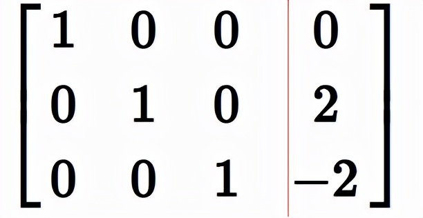 高斯消元法实际应用,用高斯消元法推导过程