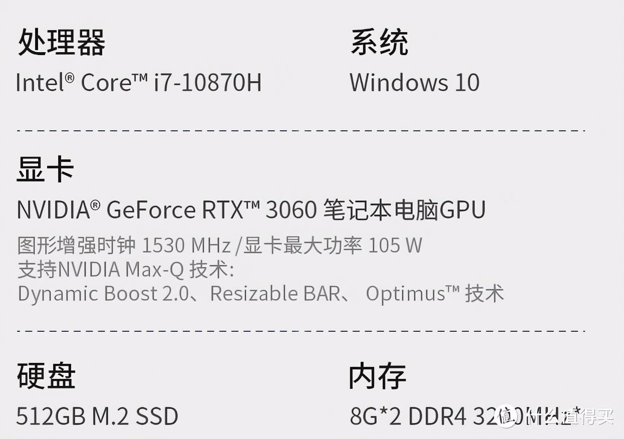 rtx30系列显卡对标什么,rtx30系显卡丐版和旗舰差距