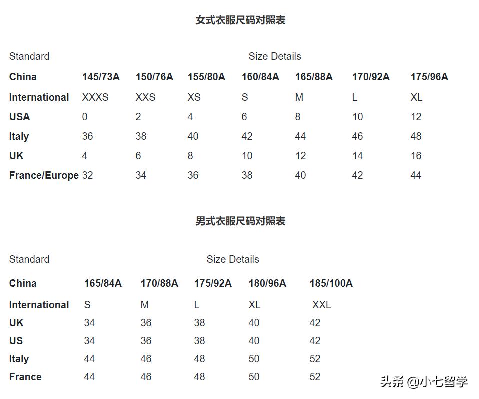 英码和中国码对照表,英码中国码对照表上衣