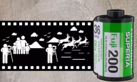 柯达胶卷为什么直到破产也不转行,柯达胶卷公司现状