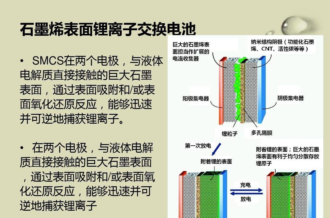 雅迪年产500万台高端电动车,雅迪电动车产业链的上市公司