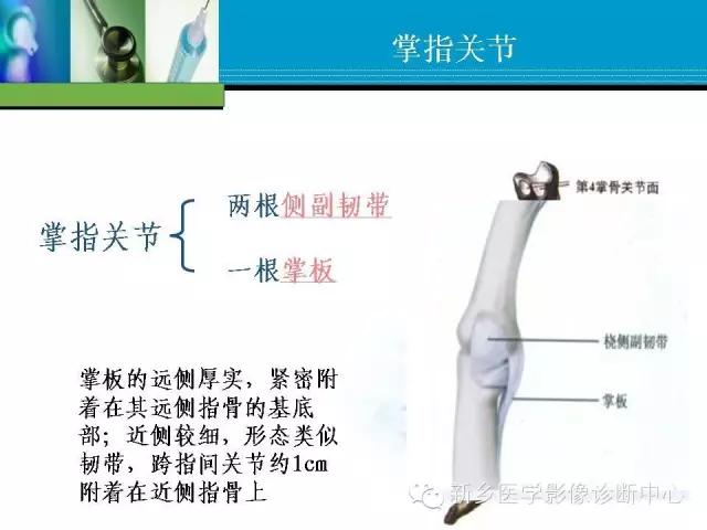 单只手指磁共振,手指用磁共振能做出来结果吗