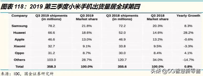 电商的展望,电商趋势展望未来怎么写