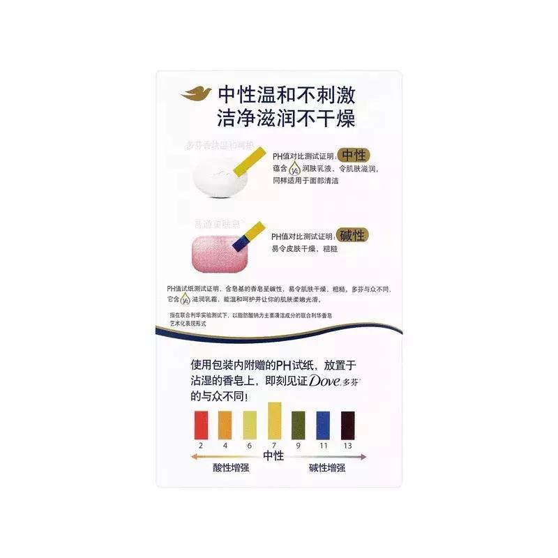 屈臣氏必买的100种好物,泰国屈臣氏必买清单及价格表2019