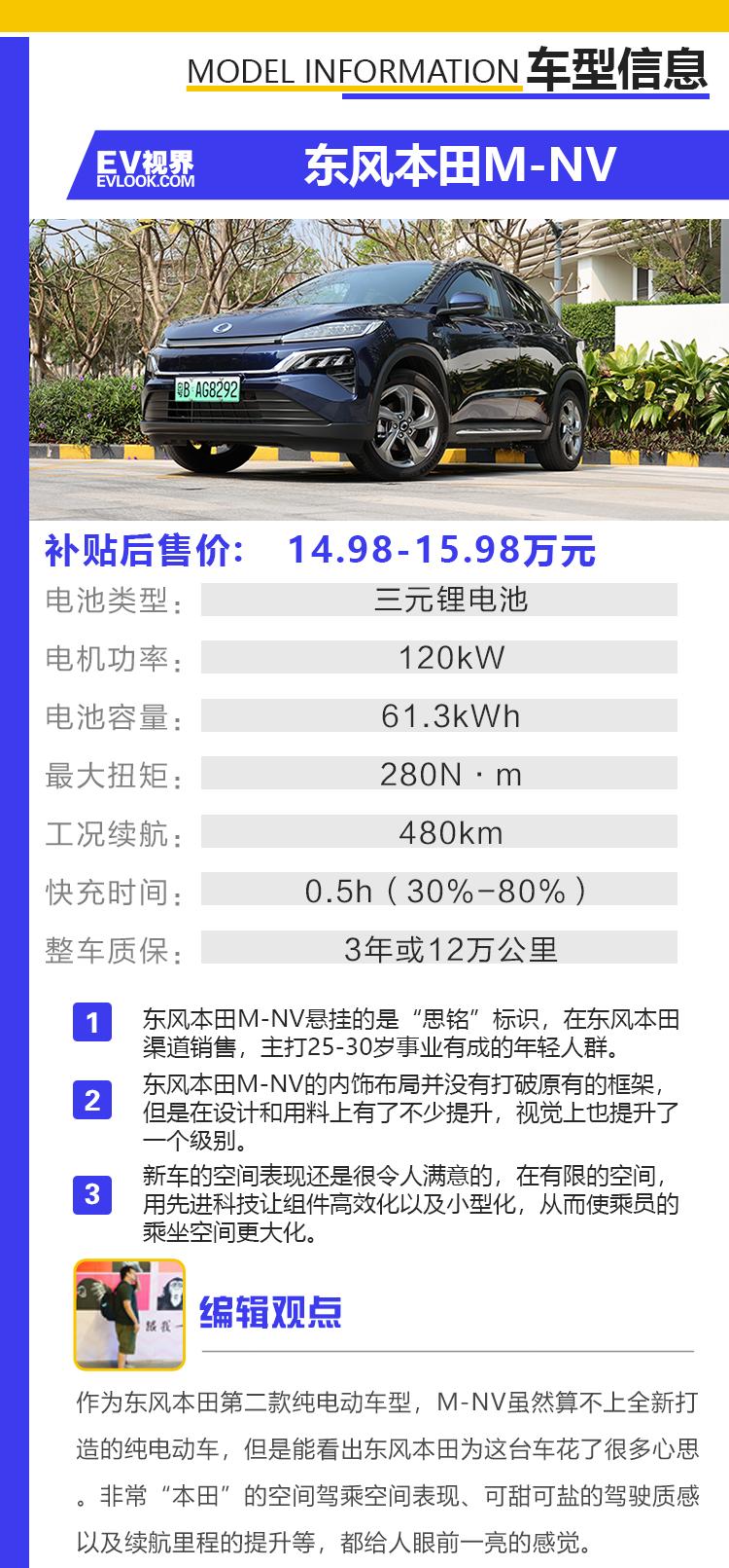 东风本田m-nv新款怎么样,东风本田m-nv值不值得买