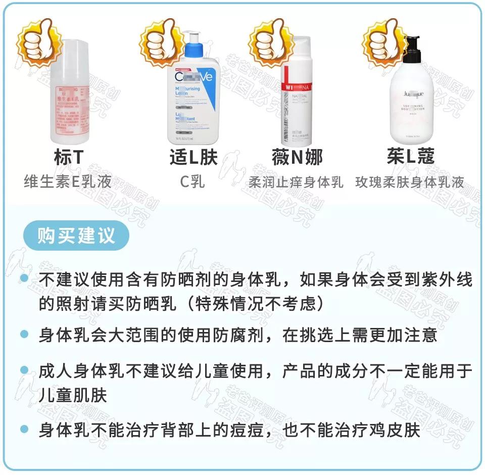 身体乳排行榜第一名真实测评保湿,十款爆款身体乳测评