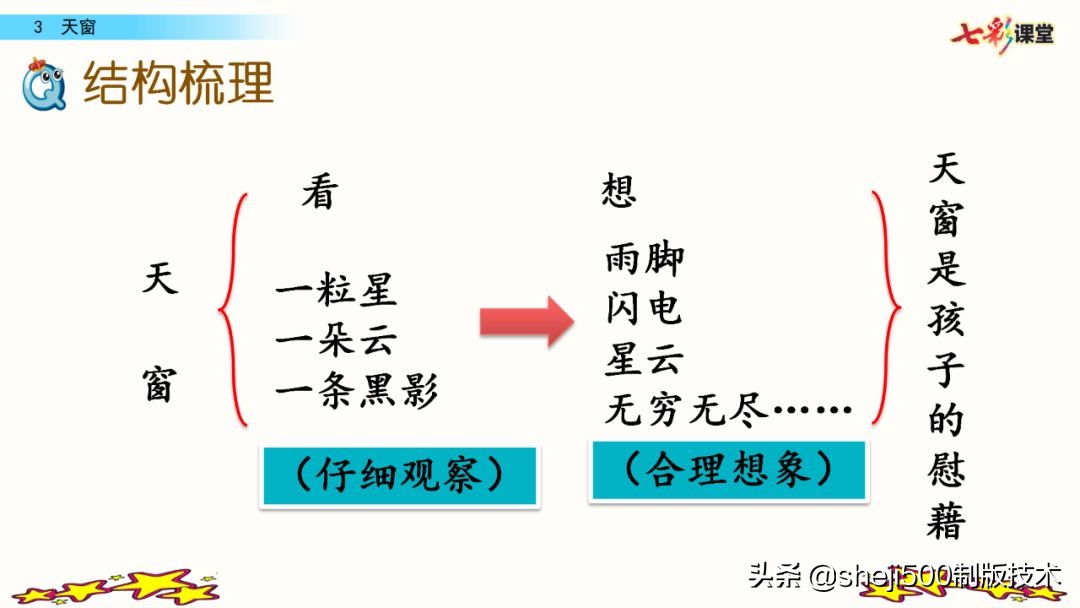 预习语文书四年级下册第三课天窗,四年级下册语文书天窗课后题答案
