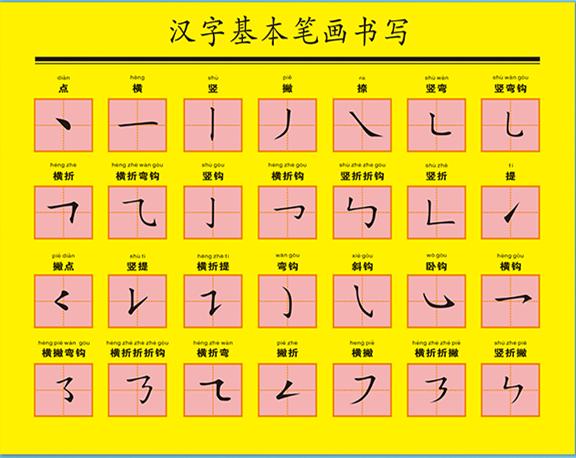 最好学的书写笔画大全,28个笔画练字入门基础笔画