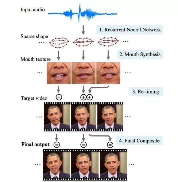 柯南蝴蝶型变声器手工制作,柯南蝴蝶结变身器玩具