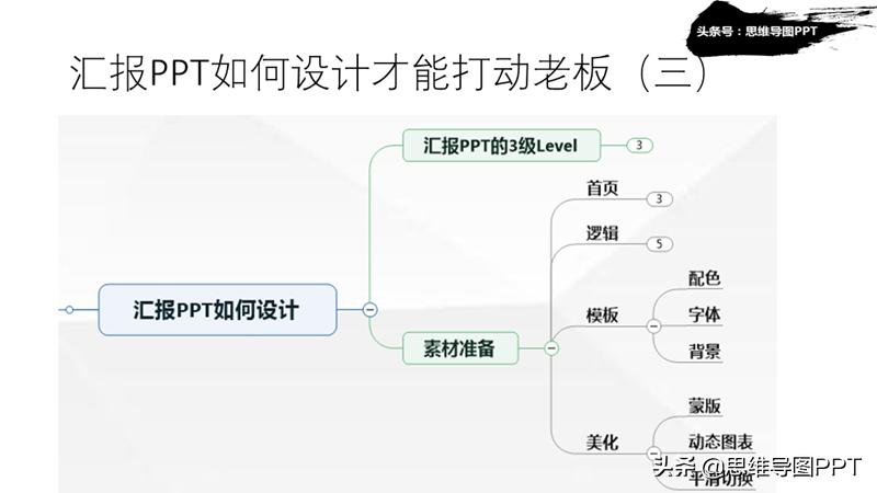 ppt不好编辑怎么解决,ppt不好做怎么办