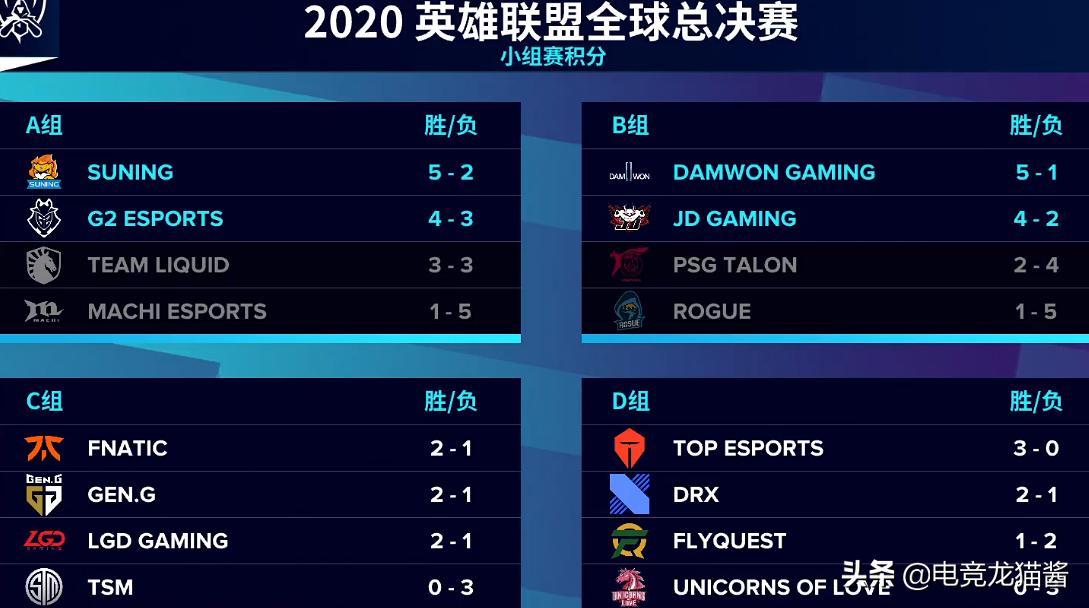 doinb解说jdgvswe,doinbjdg将迎战t1预测