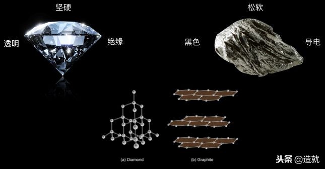 防霾口罩有用吗,石墨烯防霾抗菌口罩