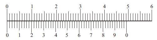 游标卡尺千分尺百分表原理,百分表千分尺游标卡尺的读数