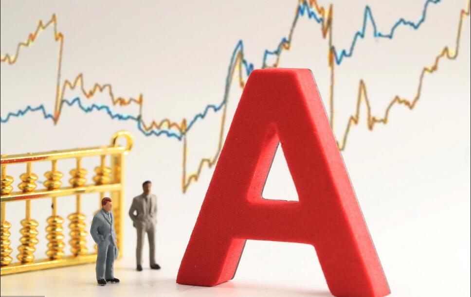 a50指数目前还会涨吗,a50指数可以买跌吗