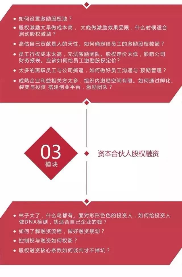 51%和50%的股权有什么区别,20%的股权和25%的股权有什么区别