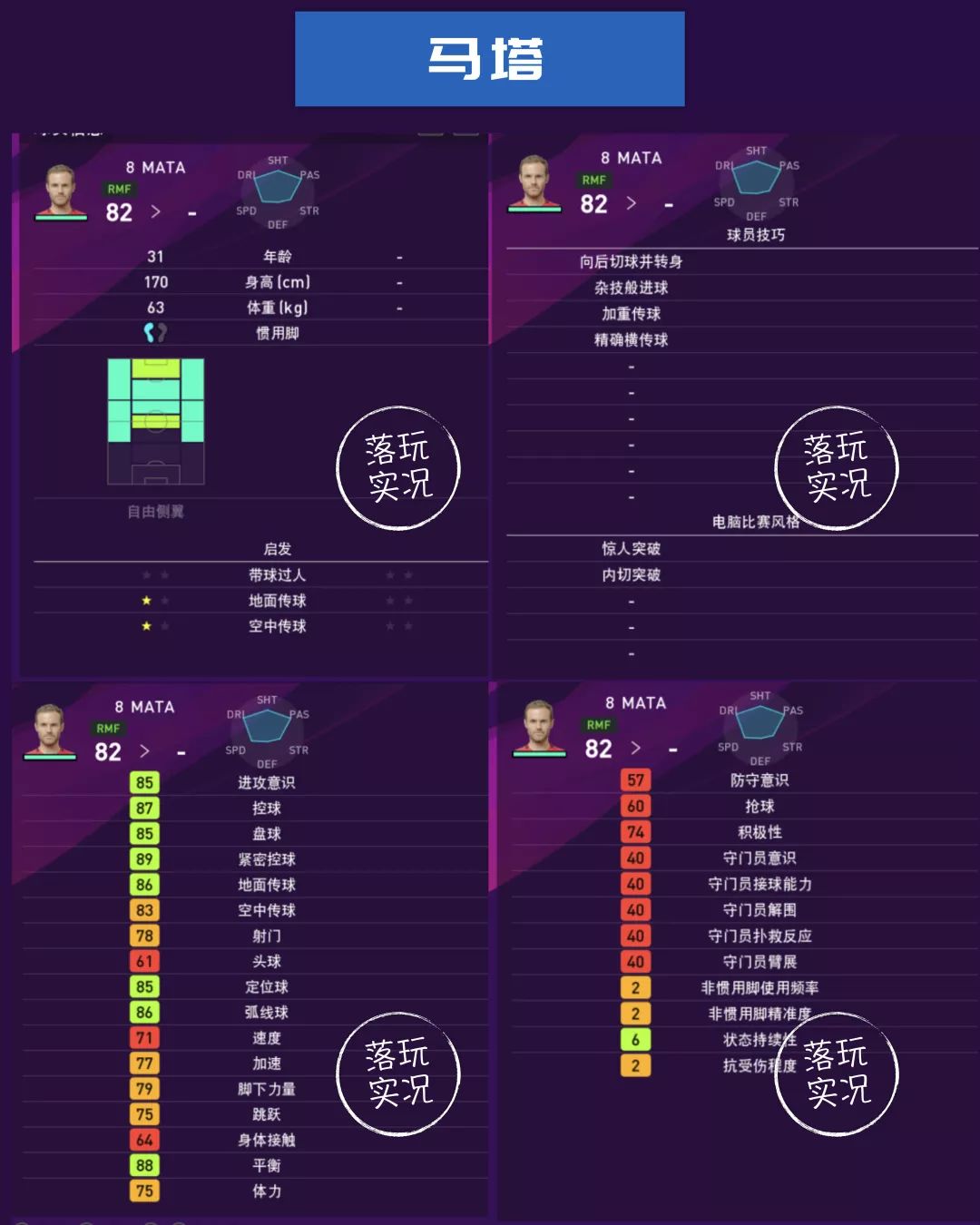实况足球曼联球员评分,实况足球曼联球员推荐
