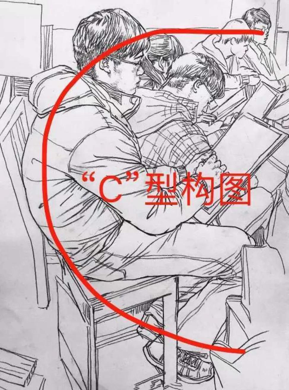 联考速写用什么姿势画,画速写怎么构图