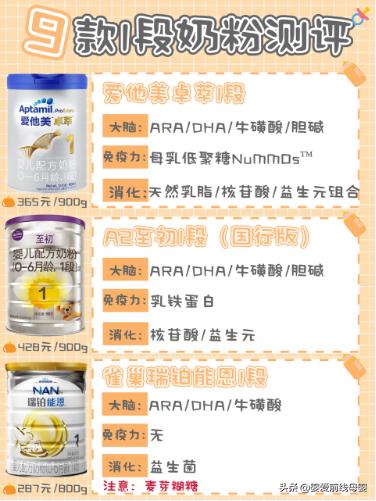 贝因美臻爱奶粉怎么样1段,爱他美卓萃奶粉0-6个月评测