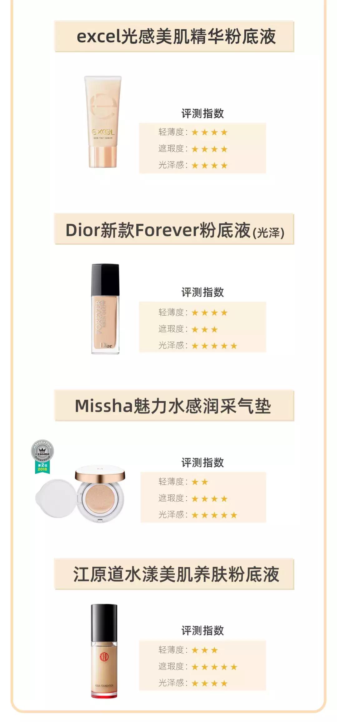 这几款非常好用的粉底液强烈推荐,最适合秋冬的4款粉底液