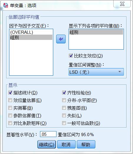 spss多自变量对单因变量的影响,多个自变量对一个因变量的影响