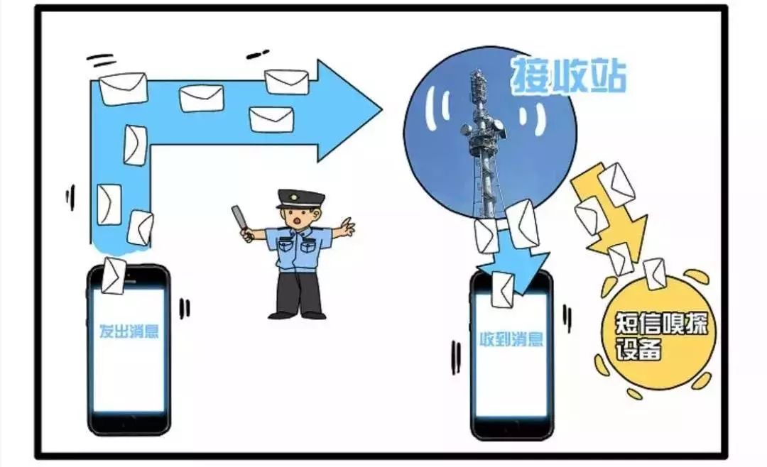 睡梦中账户被刷得干干净净？蜀黍教你怎么防