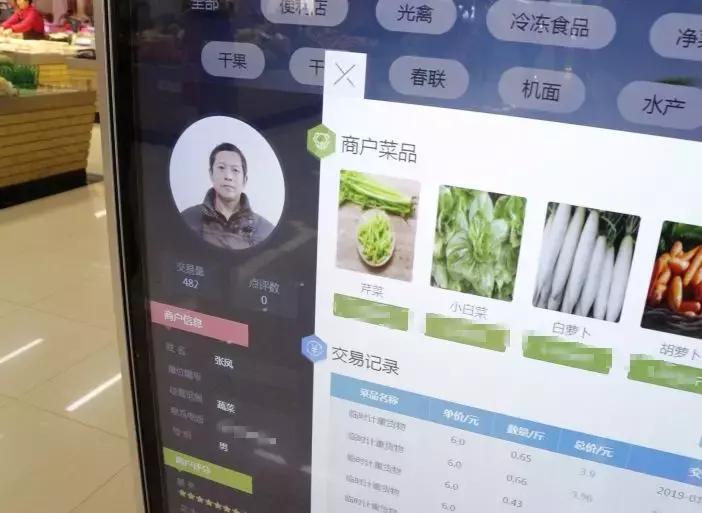 合肥菜价查询最新蔬菜价格表,今日菜价安徽合肥