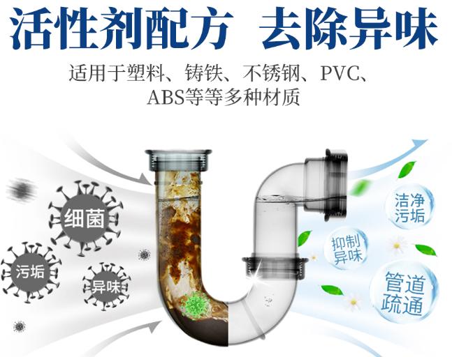 下水道堵了千万别用热水冲,厨房下水道堵了为什么热水能下去