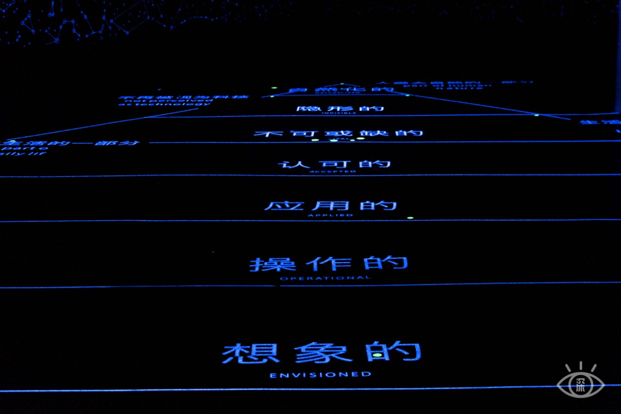 深圳的水立方,深圳水立方在哪