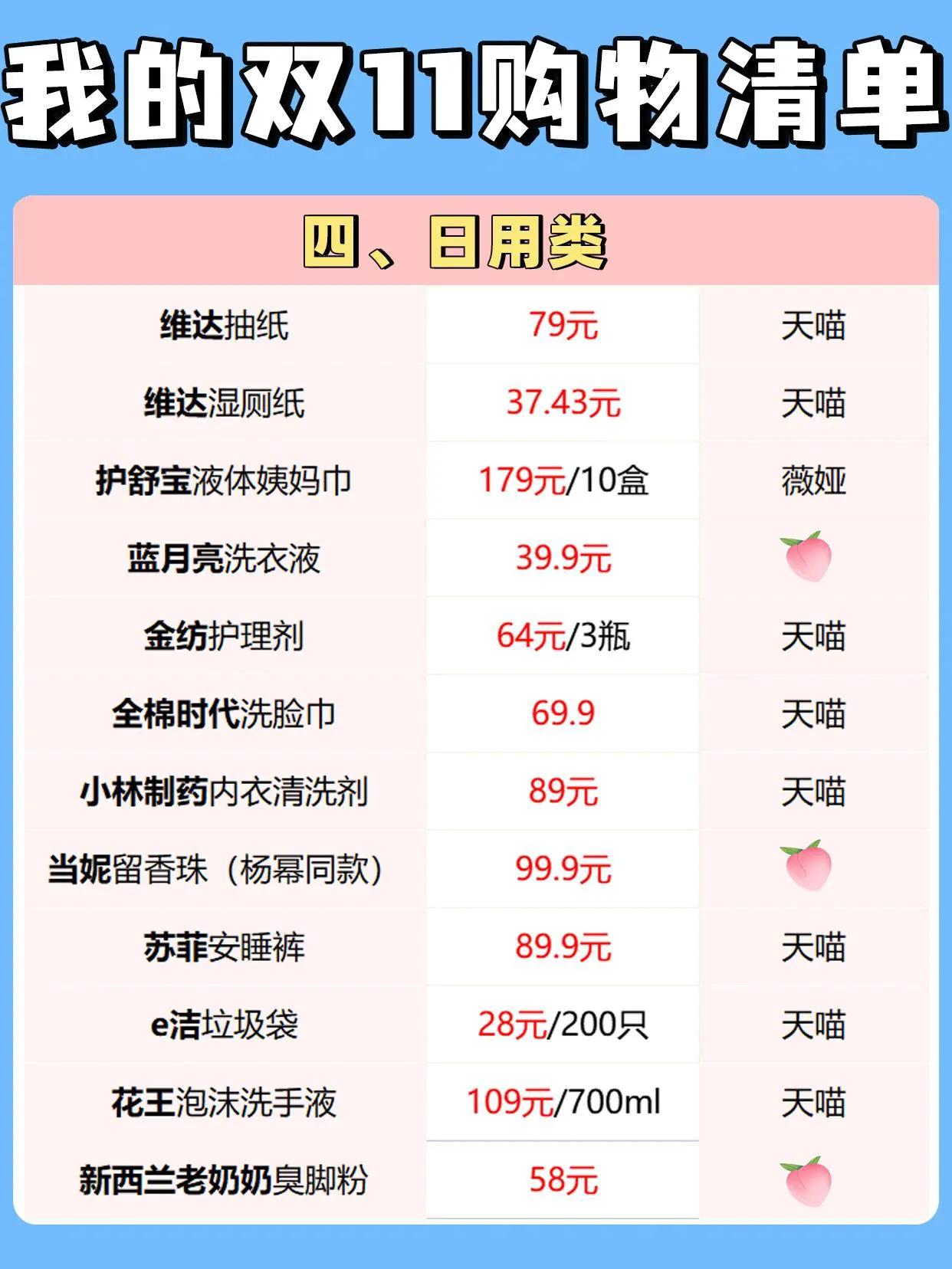 双十一男生购物清单,考研双十一购物清单