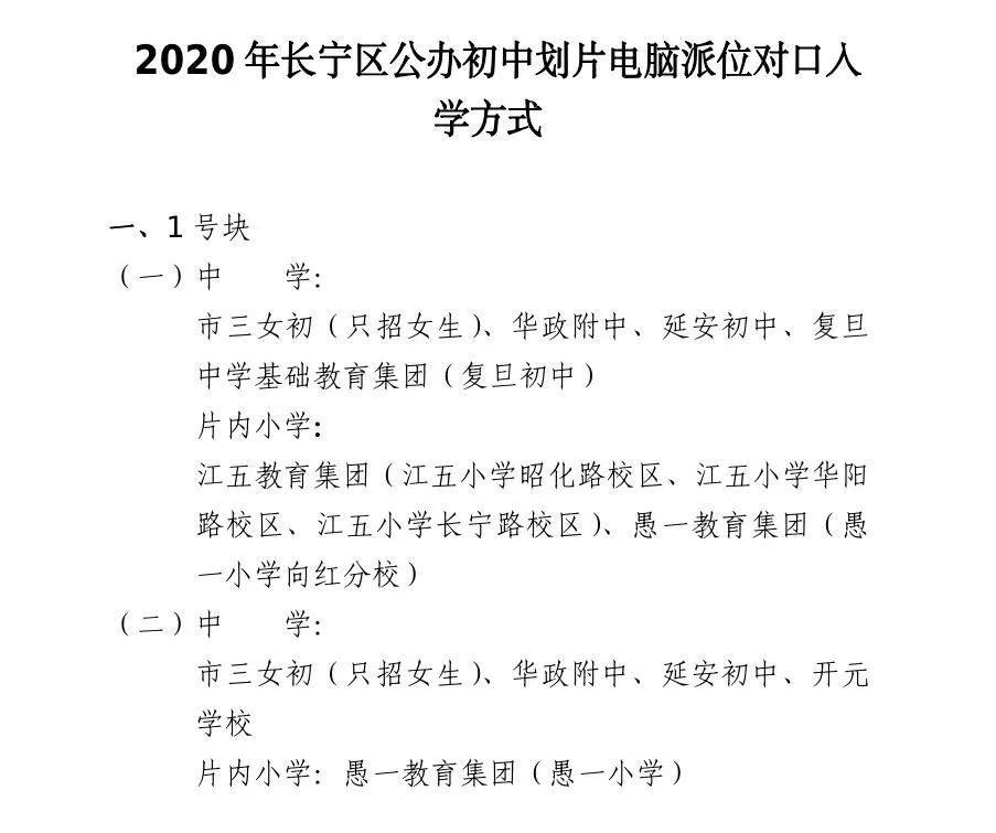 长宁区为什么那么火,长宁在全国算什么档次