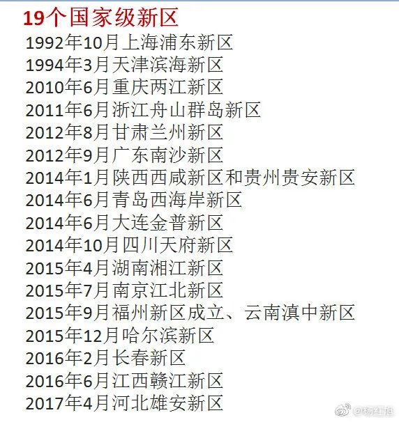 天津南站招商公园1872房价跌了吗,2022年天津二手房子会大跌吗