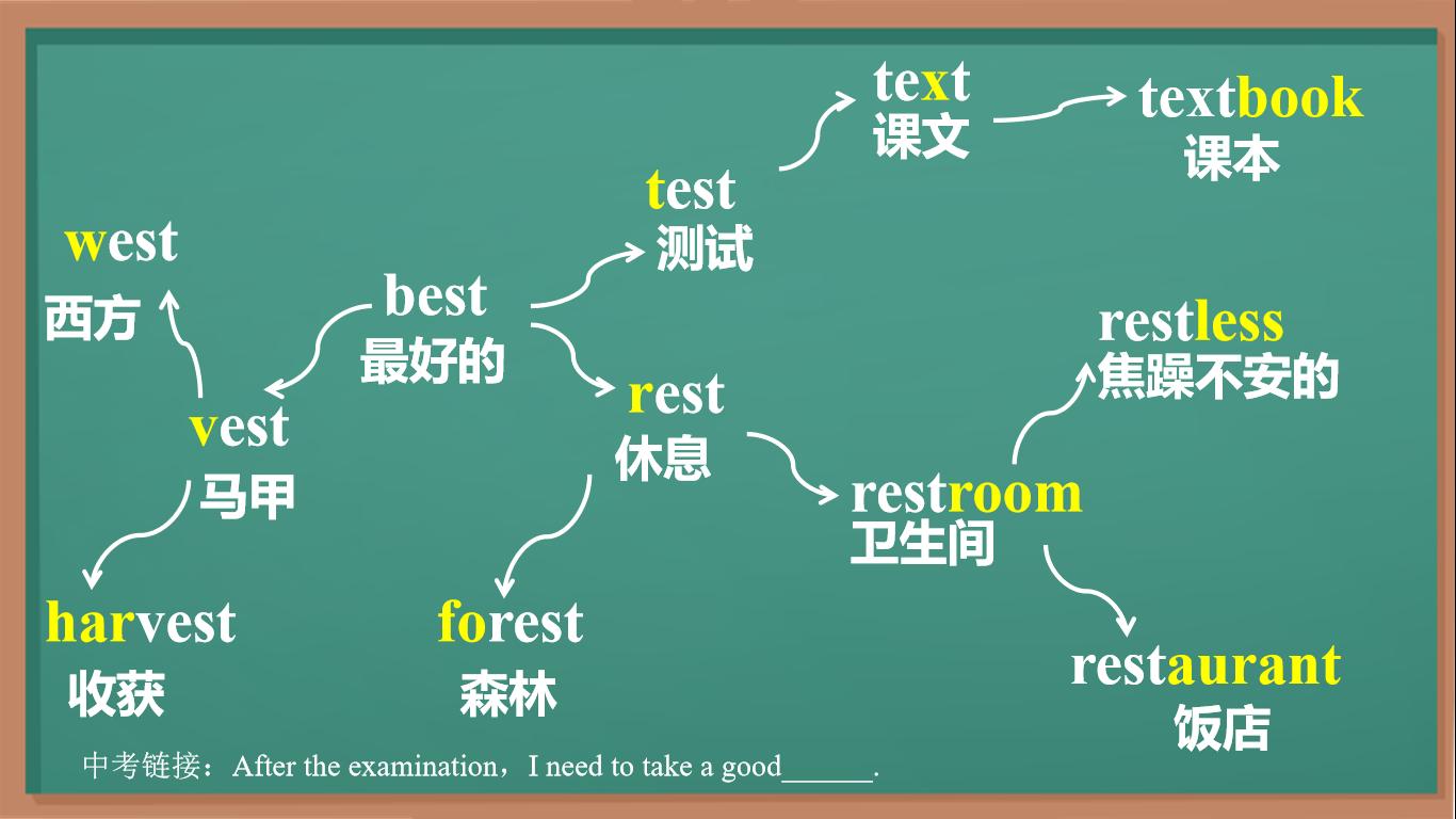 为什么孩子上初一后成绩越来越差,为什么孩子上了初中学习成绩就差