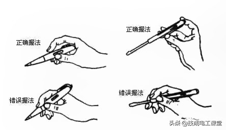 电线负荷怎么算,电线平方数和负荷的关系