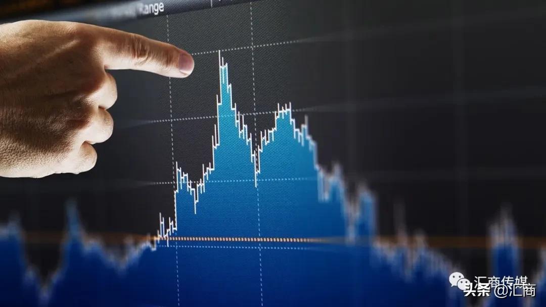 头寸仓位的控制方法,仓位头寸规模是什么