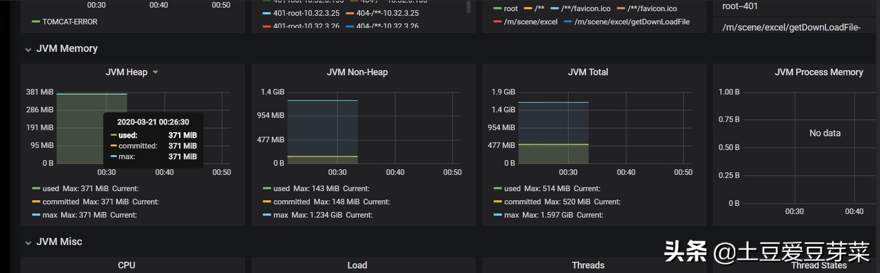 excel导出多线程,千万数据量导出excel