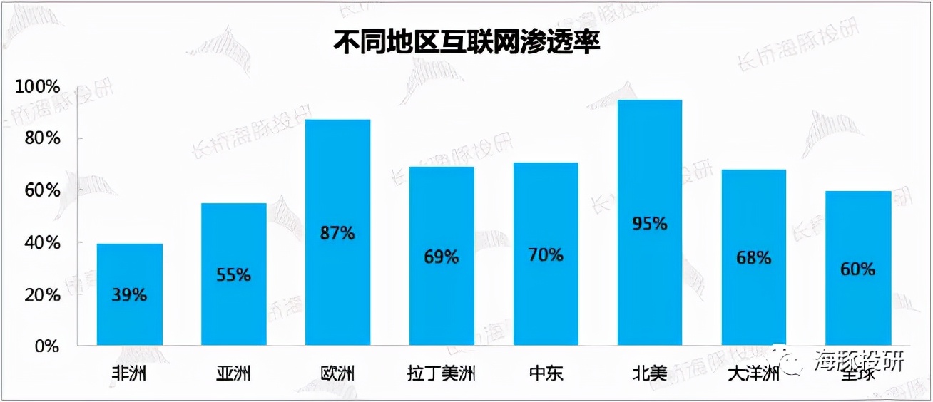 一文看懂未来趋势分析,一文读懂元宇宙华尔街见闻