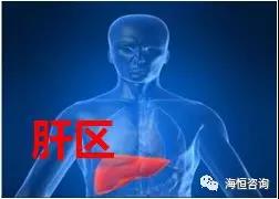 鸿瑞堂筋骨保养视频,鸿瑞堂筋骨养护上海奉贤