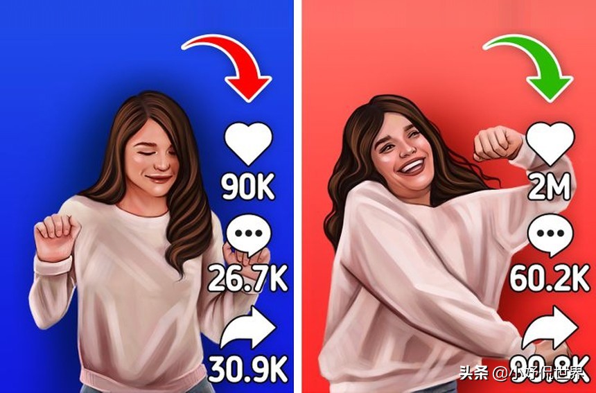 想成为网红很简单的方法,有什么办法可以成为网红