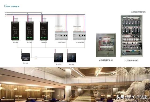 现在什么智能家居最稳定,小米智能家居怎么做更稳定
