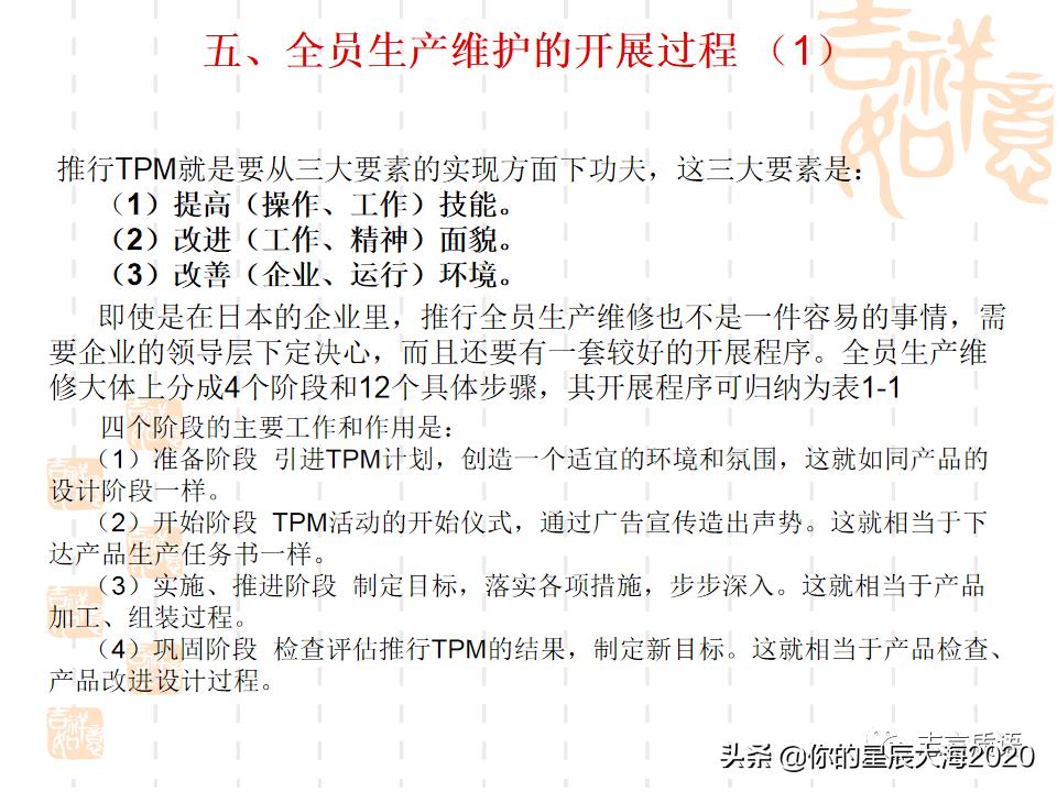 tpm学习心得,tpm学习视频