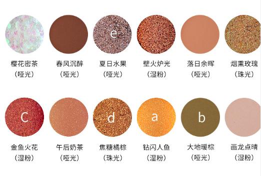 新手化妆卧蚕笔怎么画,一点卧蚕都没有到底该怎么画卧蚕