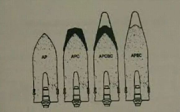 穿甲弹为什么要尖头,穿甲弹是钝头还是尖头